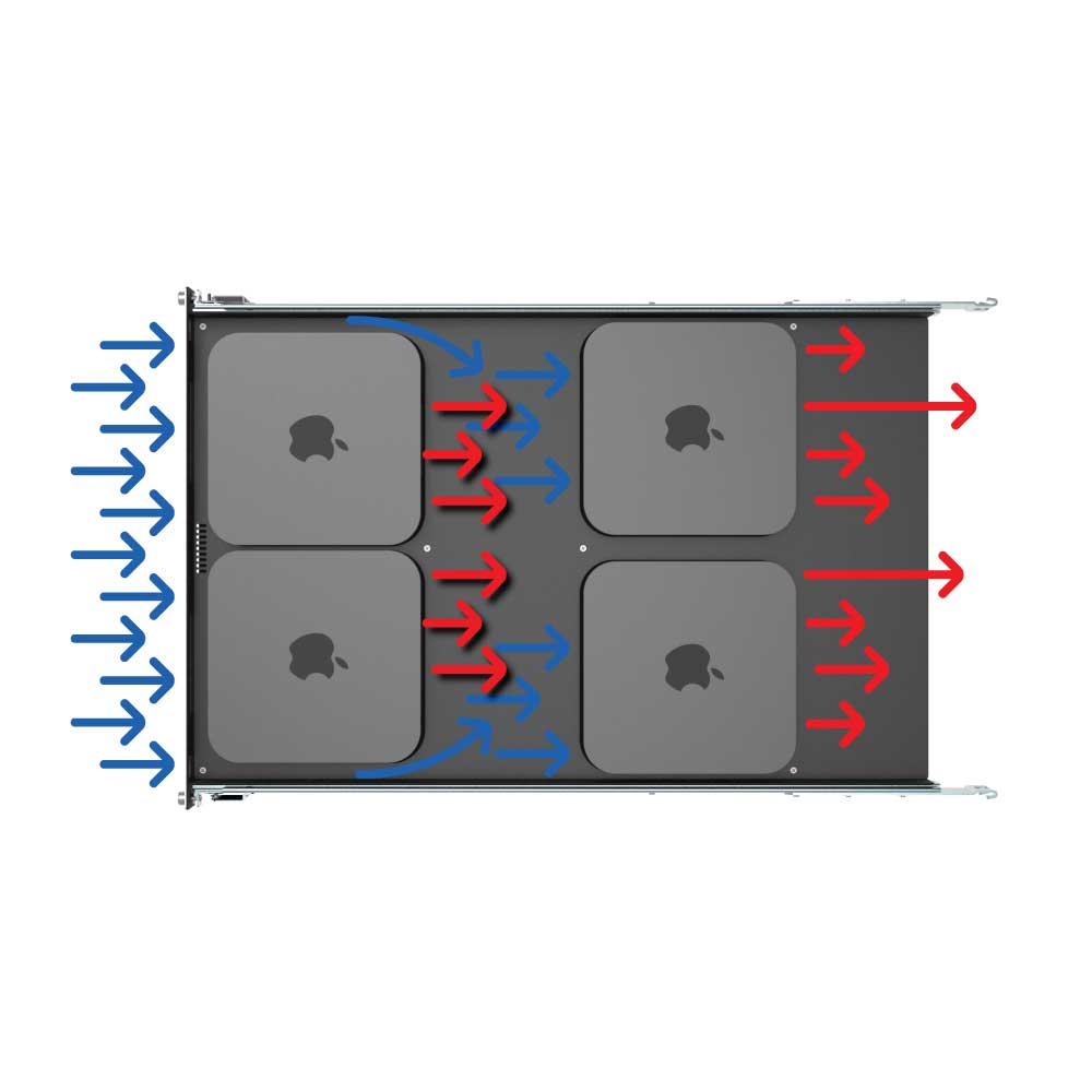 Flow:the sliding download for macbook pro