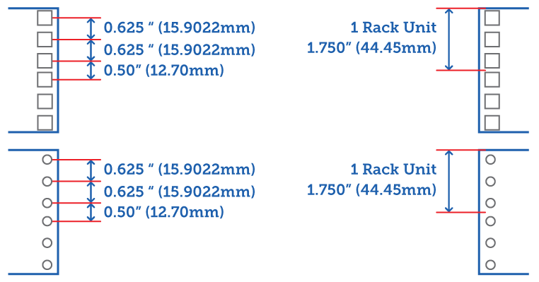 what are the navy rack dimensions