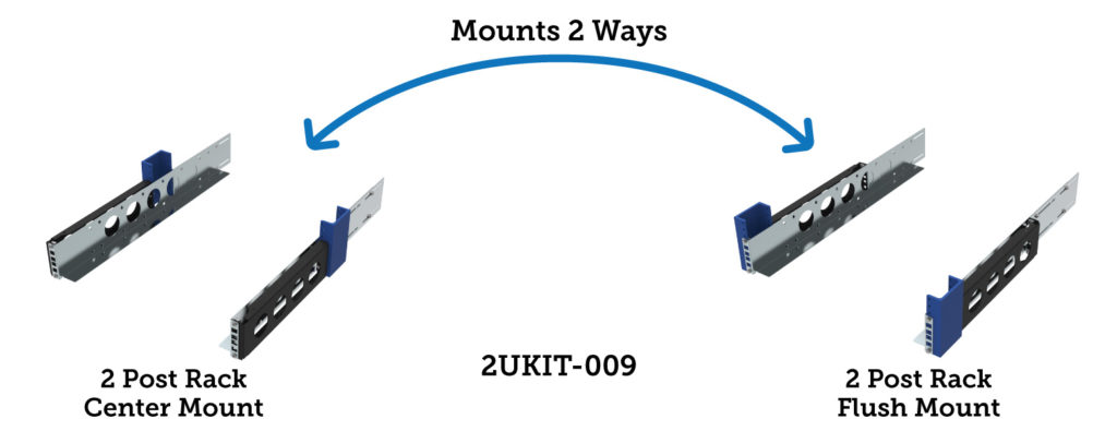 What are 2 Post Universal Rack Rails? - RackSolutions