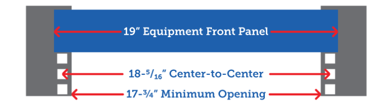 Server Rack Sizes: Understanding The Differences - RackSolutions