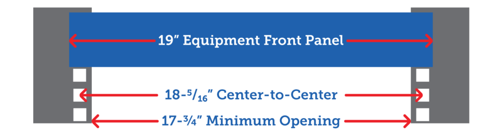 Standard Dimensions 19 Inch Rack